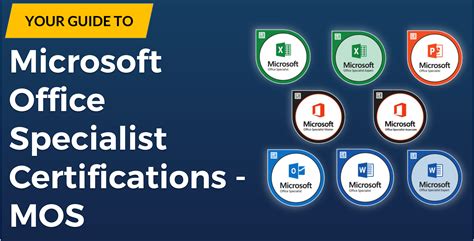 is the microsoft word certification test hard|How to Pass a Microsoft Certification .